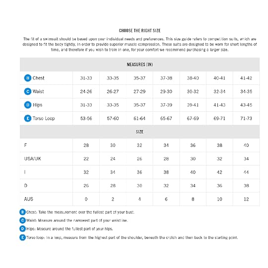 ARENA POWERSKIN CARBON ULTRA OPEN BACK Swim Depot USA