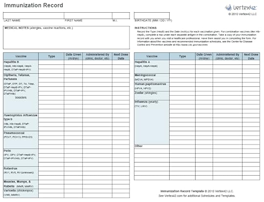 printable immunization schedule and immunization record