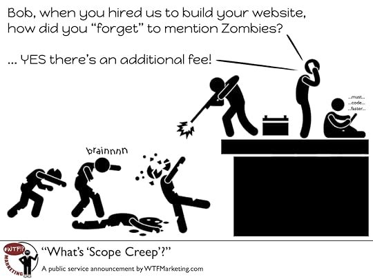 What's Scope Creep?