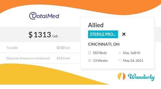 Wanderly Travel Allied Jobs, Sterile Processing Tech