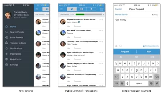Venmo vs Square Cash App Send money to friends for free