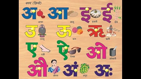 hindi swar with pictures hindi alphabets akshar mala or
