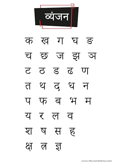 hindi vyanjan chart your home teacher
