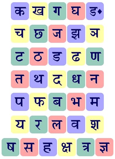 hindi 52 alphabets hindi aksharmala pdf
