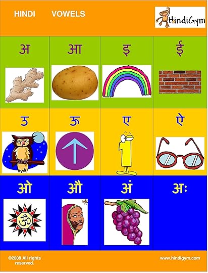 hindi vowel chart free print at home varnamala swar