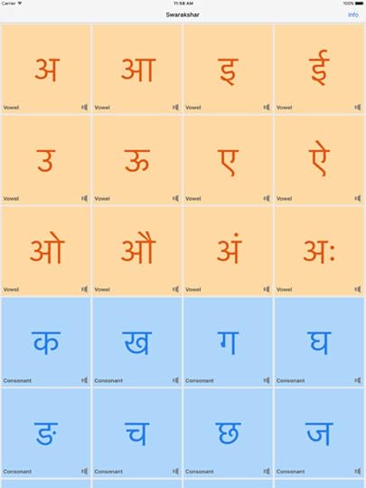 swarakshar by mandar apte