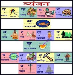 hindi vyanjan chart learn hindi