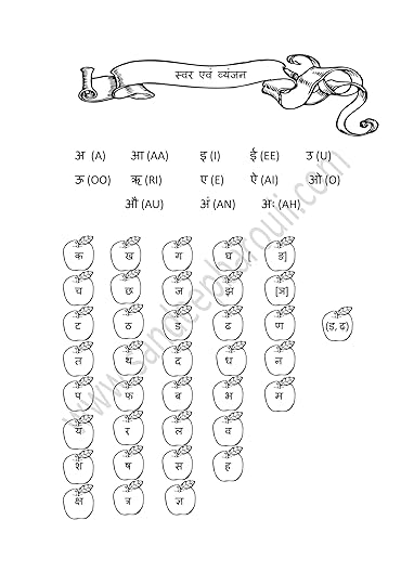 hanatha varanaemal worksheet sandeepbarouli