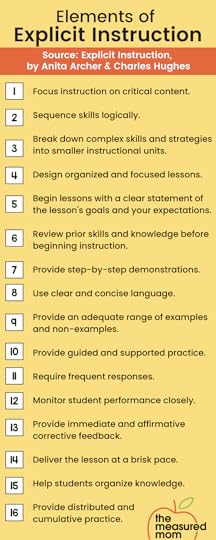 What IS explicit instruction anyway?