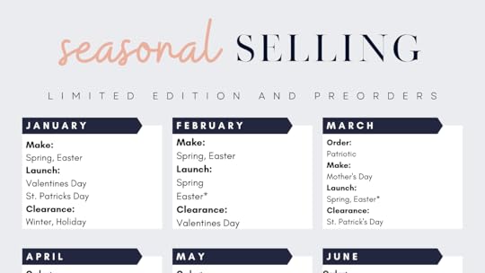 what to make to sell online, a free calendar planner for makers and creatives on Etsy and Shopify
