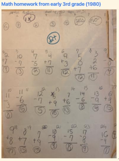 Math homework.