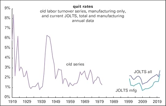 Quit rate long
