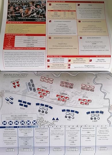 Braveheart Book of the battle of Bannockburn. The bottom page shows the end of the game with units crossed off. The Scottish Reserve spaces have been filled in, marking that they took the Advance position. The top page shows the English actions table