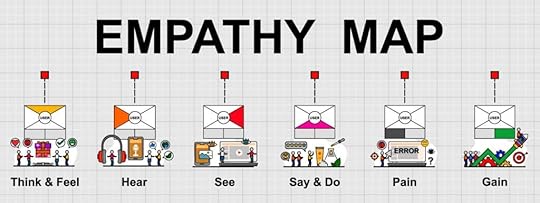 empathy vs. sympathy