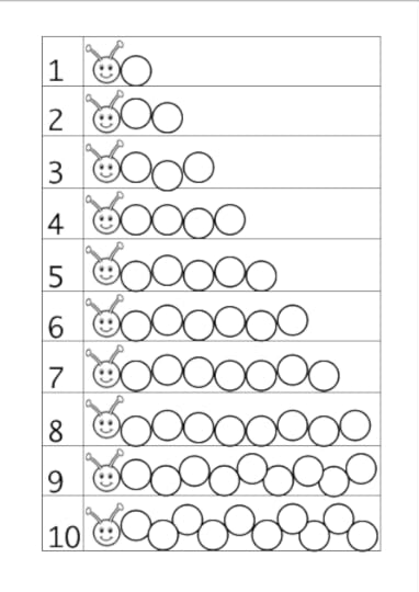 fingerprint caterpillar activity learning numbers as