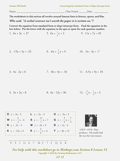 slope intercept form to point slope form worksheet db
