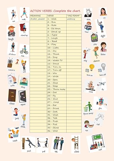 action verbs ing form worksheet