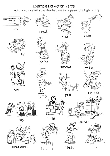 examples of action verbs visual motor activities action
