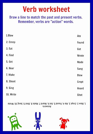 spanish verb conjugation practice worksheets