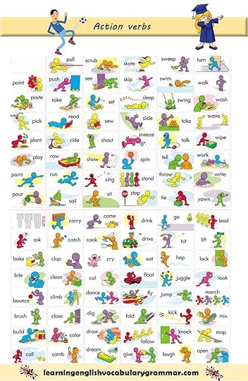 action verbs action words learning english grammar pdf