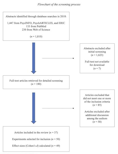 Figure 1 - Flowchart.png