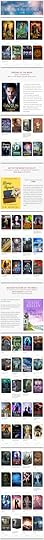 kindle-unlimited-featured-books