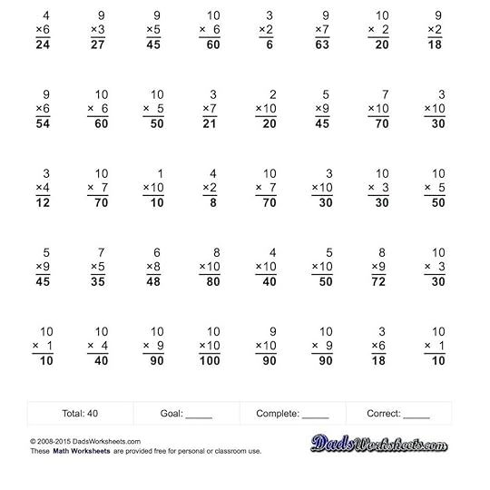 alcoholics anonymous 12 step worksheets universal network
