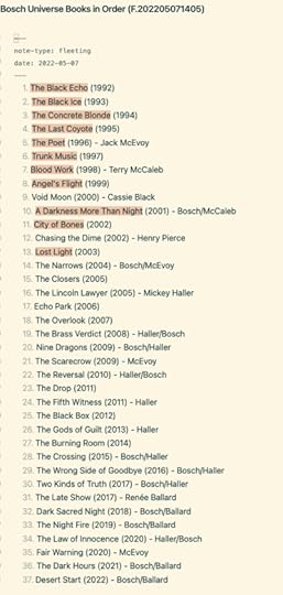 My list of Bosch books in publication order