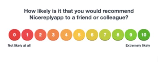Example of NPS survey by Nicereply