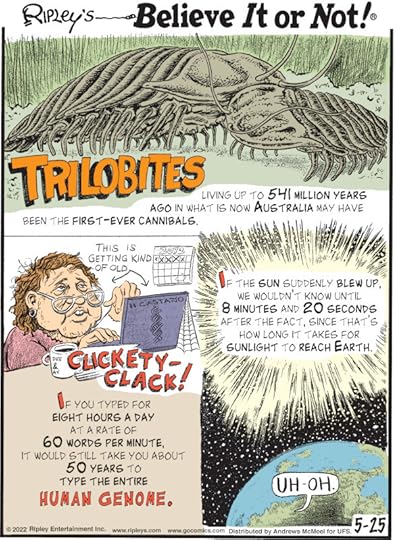 1. Trilobites living up to 541 million years ago in what is now Australia may have been the first-ever cannibals. 2. If you typed for eight hours a day at a rate of 60 words per minute, it would still take you about 50 years to type the entire human genome. 3. If the sun suddenly blew up, we wouldn't know until 8 minutes and 20 seconds after the fact, since that's how long it takes or sunlight to reach earth.