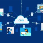content delivery network cdn internet