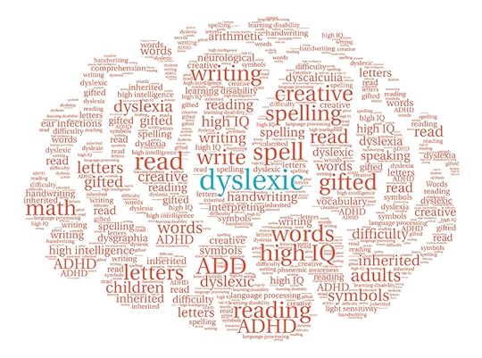 How Reading shapes the brain: The way our brain is wired for reading influences how the brain functions for math. This image is a word cloud containing words related to dyslexia in the shape of a brain.