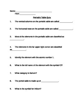 periodic table quiz by mrsbilton teachers pay teachers