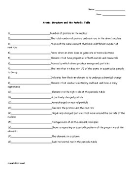 atomic structure and the periodic table quiz or worksheet for physical science