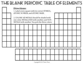 worksheet blank periodic table persuasive writing prompts teaching chemistry physical science middle school