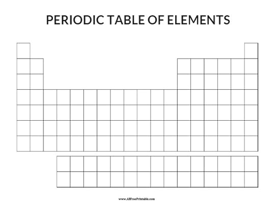 blank periodic table free printable