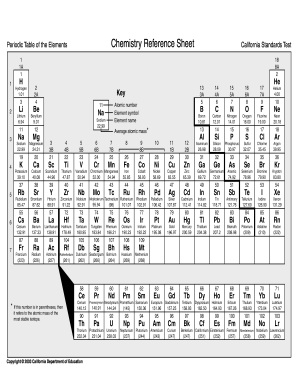 24 printable blank periodic table forms and templates fillable samples in pdf word to download pdffiller