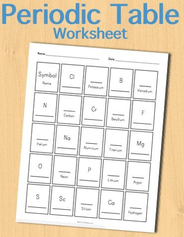 periodic table worksheet customizable stem sheets chemistry classroom middle school science experiments chemistry worksheets