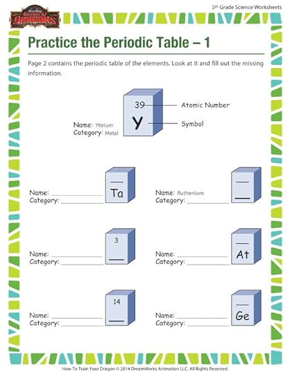 practice the periodic table 1 worksheet 5th grade sod school of dragons