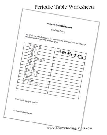 free printable periodic table worksheets and charts
