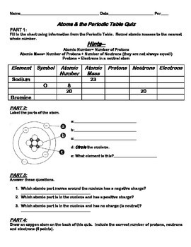 periodic table quiz teaching resources teachers pay teachers