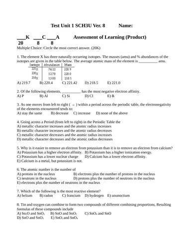 periodic table and bonding test package grade 11 chemistry ver 8 with answers teaching resources
