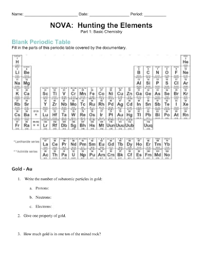 24 blank periodic table page 2 free to edit download print cocodoc
