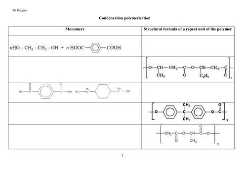a level year 2 chemistry worksheets teaching resources