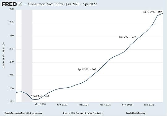 Fed Chair Powell