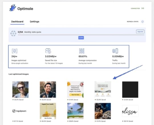 optimole image optimizer plugin wordpress