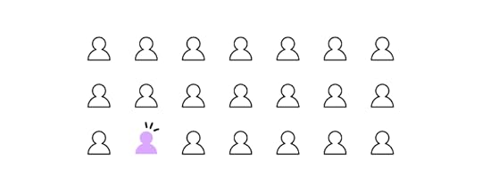 user choose statistics group