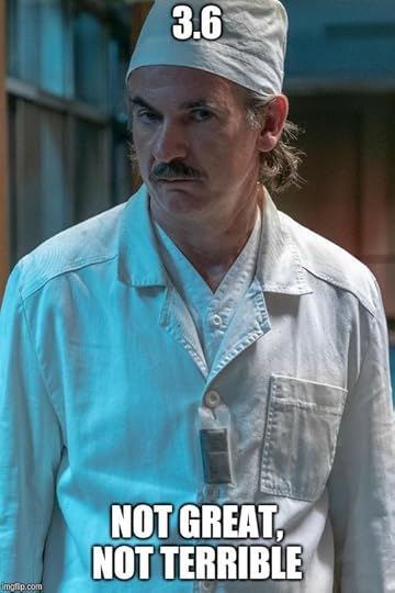 Fictive rendition of mr Dyatlov...