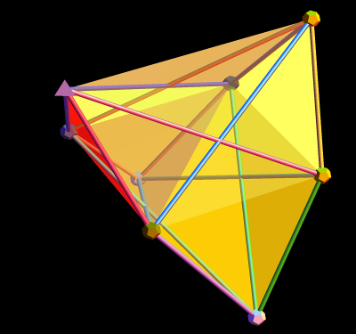 Amplituhedron