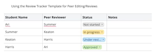 15+ Ways to Use Drop-Down Menus in Google Docs